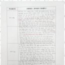 스카이국어교습소 - 수원시 장안구 대평로51번길 56 | 스카이국어교습소