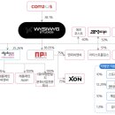 성일스튜디오 이미지