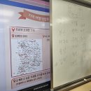 공개수업 후기📸 교사·아이·학부모 모두 만족한 여행박람회 수업기획