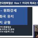 정보무역 이미지