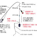관동낚시 이미지