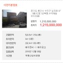 수지제일아이조움 이미지