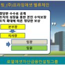 로얄에셋 이미지