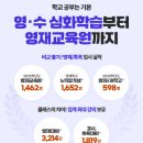 (주)골든하이 | 엘리하이 솔직 후기 단점 체크 상담 전 우리 아이 성향부터 따져보세요