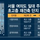 (주)에스피오토 네이버블로그