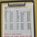 광주세종초등학원
