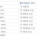 예스애드 이미지