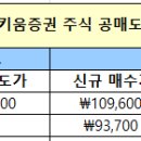 티엔디엔지니어링