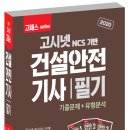 고기사