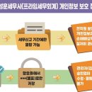 프라임세무회계 이미지