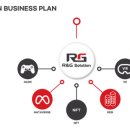 ㈜알앤지솔루션 이미지