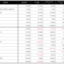 KB소프트 이미지