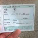 한밭댄스학원 이미지