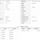 (주)이지메디컴 이미지