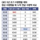 국민유리 이미지