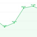 원일애드