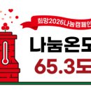 성호산업㈜ 이미지