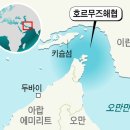 글로벌오일연구소 이미지