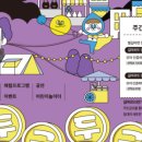 성북의별