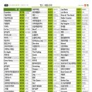 태진노래연습장 이미지