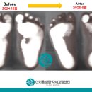 창원더키움병원 네이버블로그