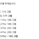 아이폰 15 무음모드 사려면 어떻게 삼… 이미지