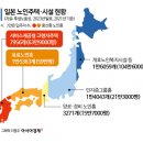 대주재가 앞 | &#34;살던 데서 늙겠다&#34;…&#39;1인당 200만원&#39; 집수리 비용주는 日[시니어하우스]