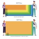 밀알광고기획 - 용인시 처인구 | 밀알광고기획