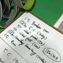 크로스핏 파밀리아 이미지