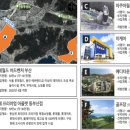 송정환경 이미지