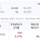 산일바이오 이미지