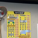 오박사네 | 부천역술집 노포 느낌 가득한 오박사갈비(오박사냉면)