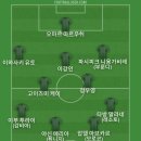 안양에 축구전용구장 꼭 생겼으면 해서 베스트11 이미지