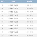 자생한방병원남양주원외탕전원 네이버블로그