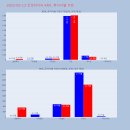 진성헬스케어 이미지