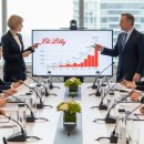 (주)우리산업 | 일라이릴리 2025년 4분기 실적 컨퍼런스 콜 전문 제발 펩트론 !!