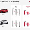 (주)월드팜코리아 이미지
