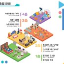 노원오락실
