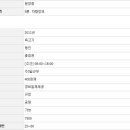 주식회사써브 이미지