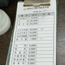 원조판문점 | [창원 맛집] ‘창원의 6味’중 하나 “원조 판문점” 내돈내먹 후기