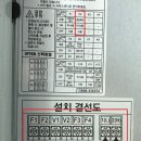 신통신 이미지