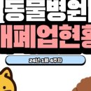 동울산동물병원 이미지