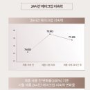 위너인셀덤 이미지
