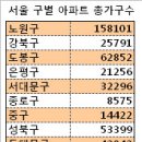 강남-187 이미지