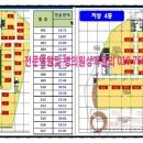 동호메디칼 이미지