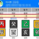 정충묘 | 내 사주 직접 보는 사주 독학 (1) - 천간까지