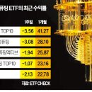 고공 이미지