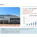 KTX오송역 이미지