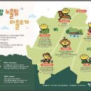 한강노을빛체험마을 이미지