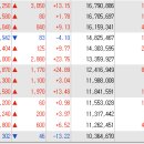 케이앤더블유에너지 이미지